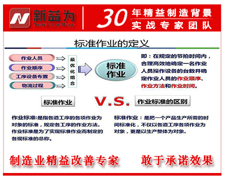 標準作業(yè)定義