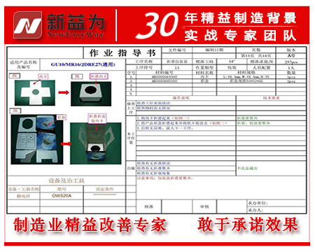 標準作業(yè)指導書(shū)