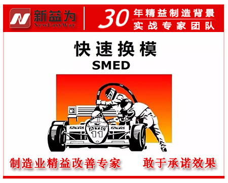 SMED技巧