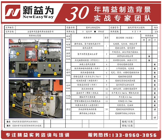 設備潤滑標準作業(yè)指導書(shū)