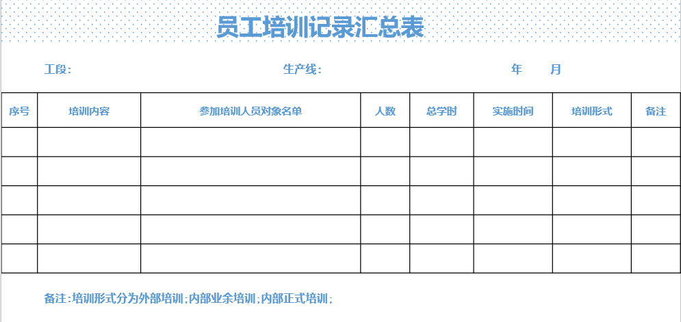 員工培訓記錄表