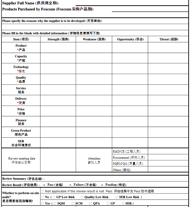 供應商SWOT分析表